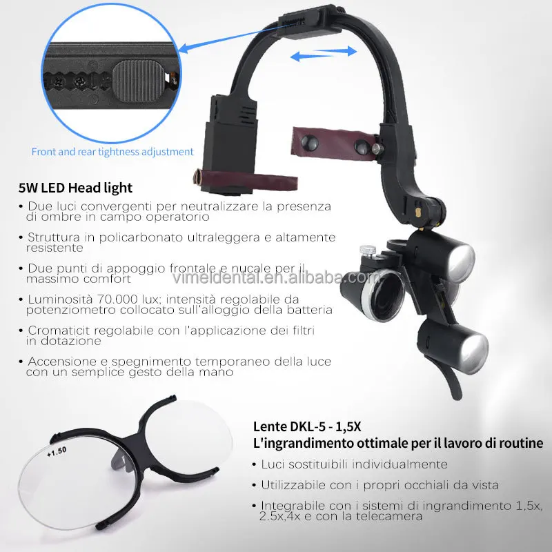Wireless Light Emitting Diode Headlamp Magnifying Glass Medical Magnifying Glass 2.5x/3.5x with 5W