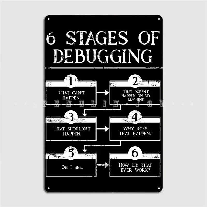 6 Stages Of Debugging Metal Plaque Poster Living Room Wall Decor Cinema Garage Classic Tin Sign Poster