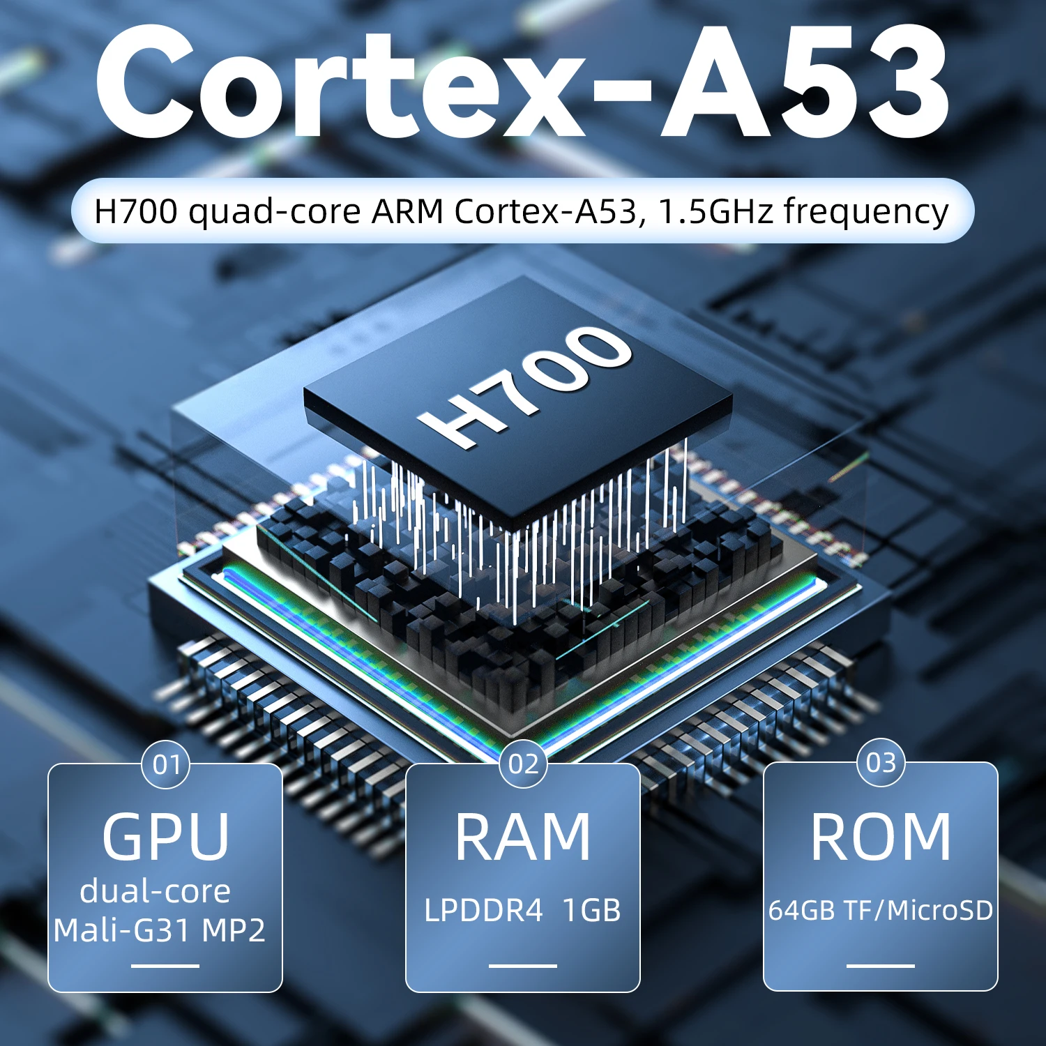 ANBERAlfred-Console de jeu RG28XX, écran IPS 2.83 pouces, vidéo rétro Linux, batterie 3100mAh, prise en charge du contrôleur E-book