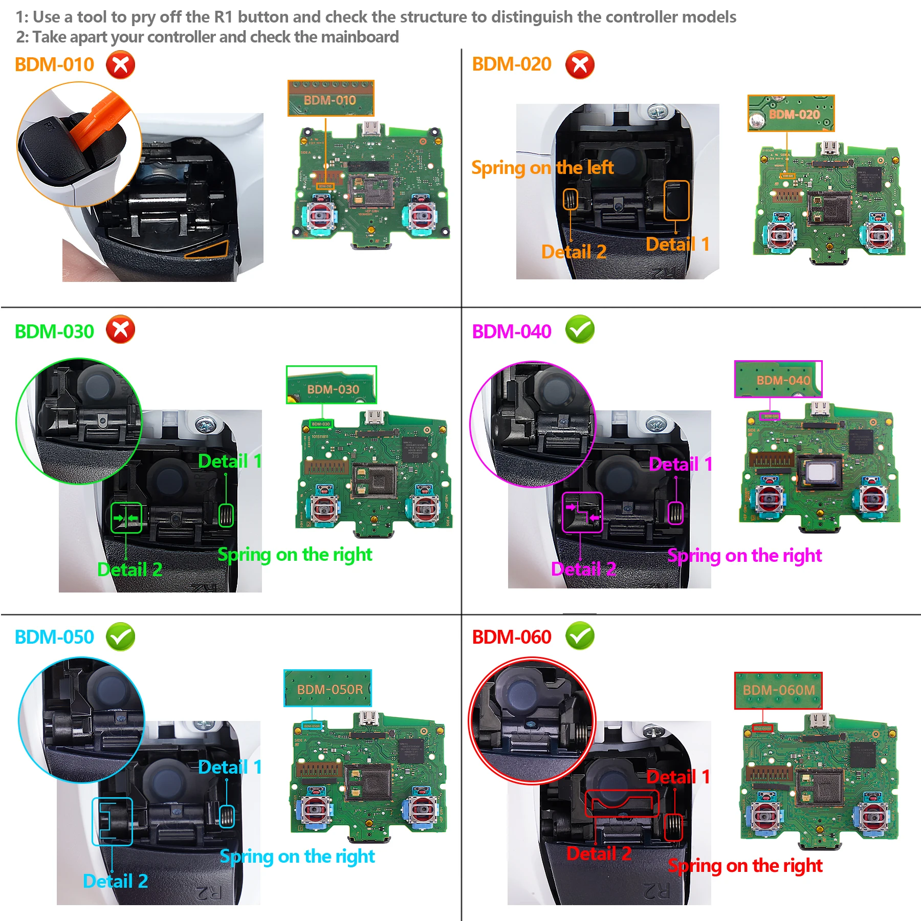 L2 R2 L1 R1 Pulsanti e Molle di Ricambio Compatibile con PS5 BDM-020 V2.0 Controller (non adatto BDM-010
