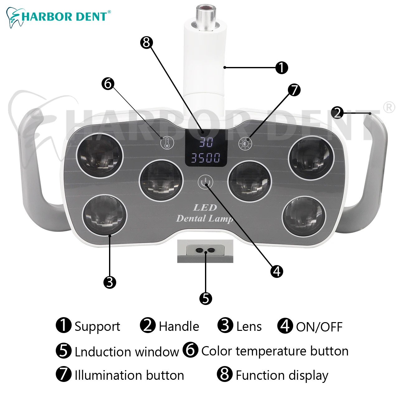 6LED Dental Operation Lighting LED Lamp For Dentist Chair Cold Warm Light Shadowless Sencor Induction Lamp