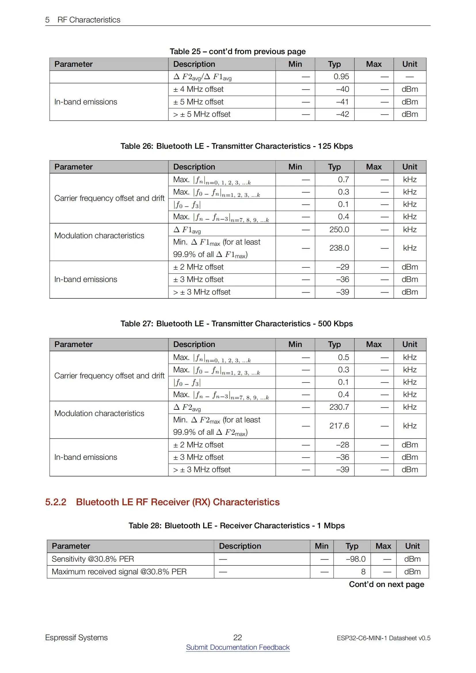 ESP32-C6-MINI-1 modul – Detail 22