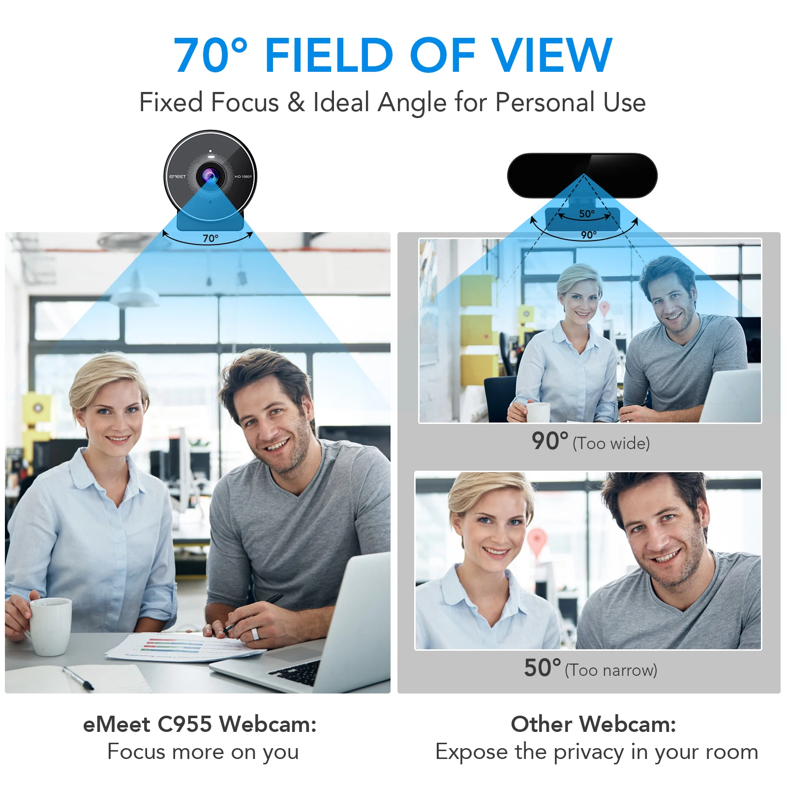 Webcam 1080P HD Web Camera USB EMEET C955 with Microphone & Privacy Cover for Desktop/Meeting/Online Classes/YouTube/Skype