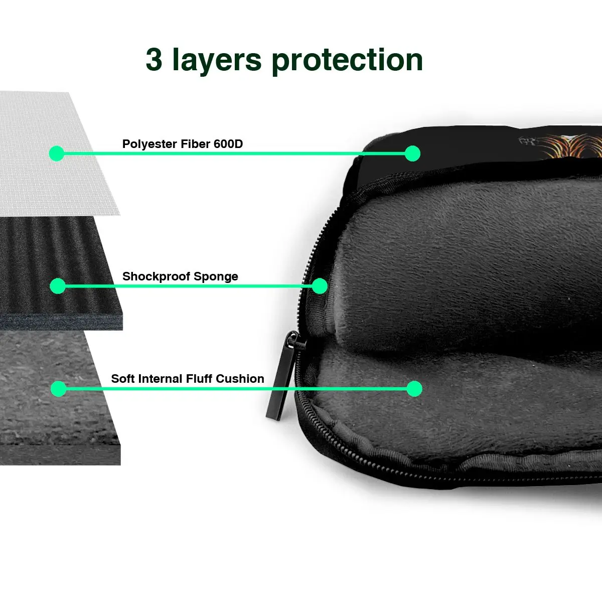 Highland Cow Crossbody Laptop Bag, estojo protetor, saco de computador, bolsa para MacBook Pro Air, 13 polegadas, 14 polegadas, 15,6 polegadas