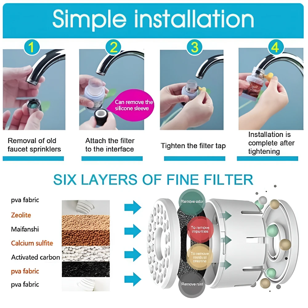 Faucet Filter Kitchen Household Water Purification Tool Six-layer Splash Proof Universal Shower Extension Filter