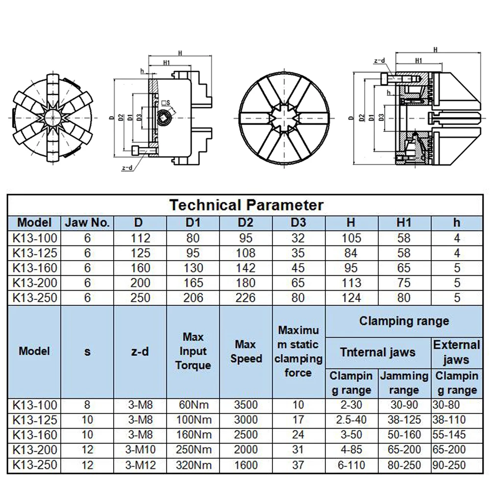 SANOU Mandrino per tornio CNC manuale autocentrante a 6 griffe per fresatrice per foratura per lavorazione dei metalli