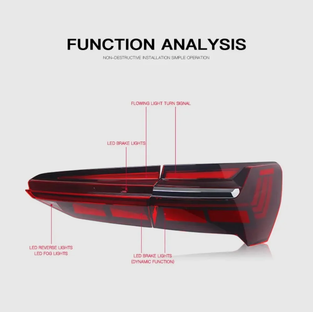 A6 C8 Taillights 2019-2024 A6L Upgrade LED Modified Rear Tail Lamps Daytime Running Lights Car Auto Accessories for Audi - view 3