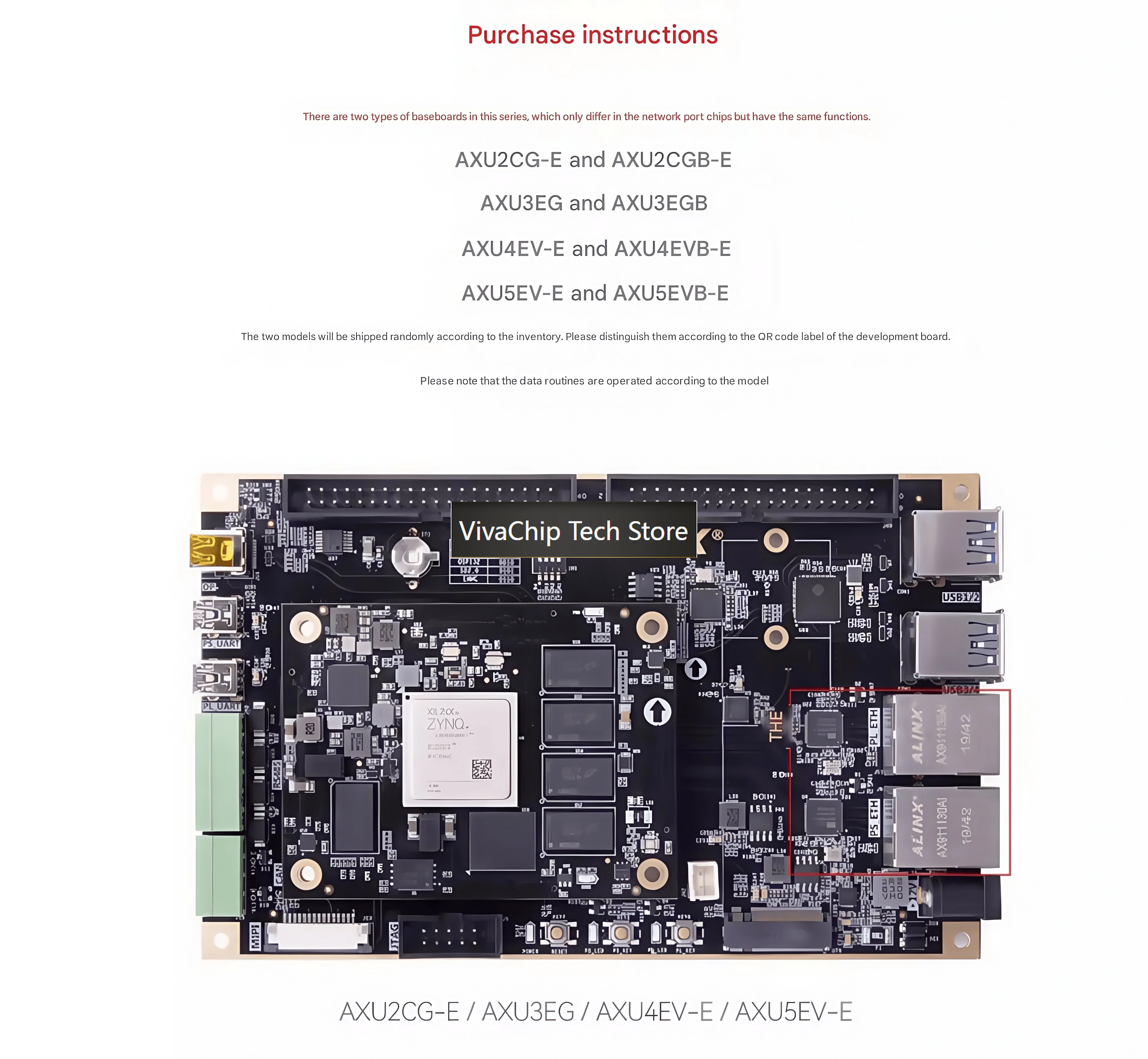 VivaCTFPGA Development BoardXilinx Zynq UltraScale+ MPSoC ZU3EG 4EV 5EV 2CG 4k AXU2CGB-E AXU3EGB AXU4EVB-E AXU5EVB-E