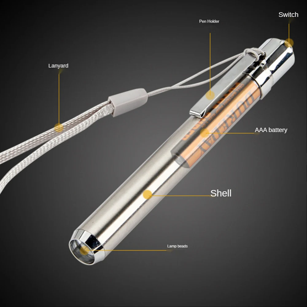 Energy-saving Portable Professional Medical Handy Pen Light  Mini Flashlight LED Torch with Stainless Steel Clip