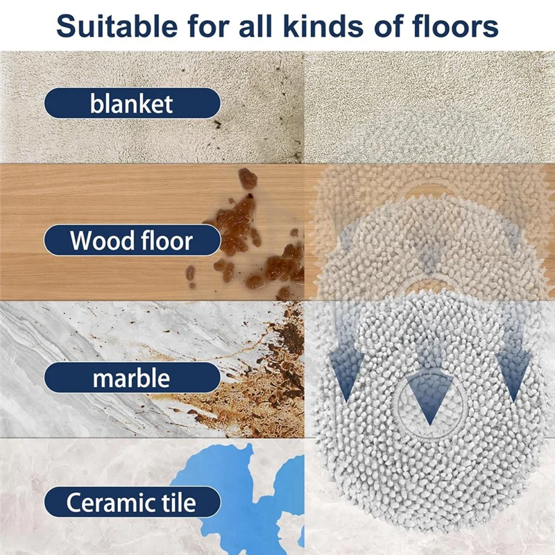 B47B-Accessories Kit For Roborock Qrevo Maxv/Qrevo Pro/Qrevo S Robot Vacuum Cleaner Replacement Parts Mop Pads HEPA Filters