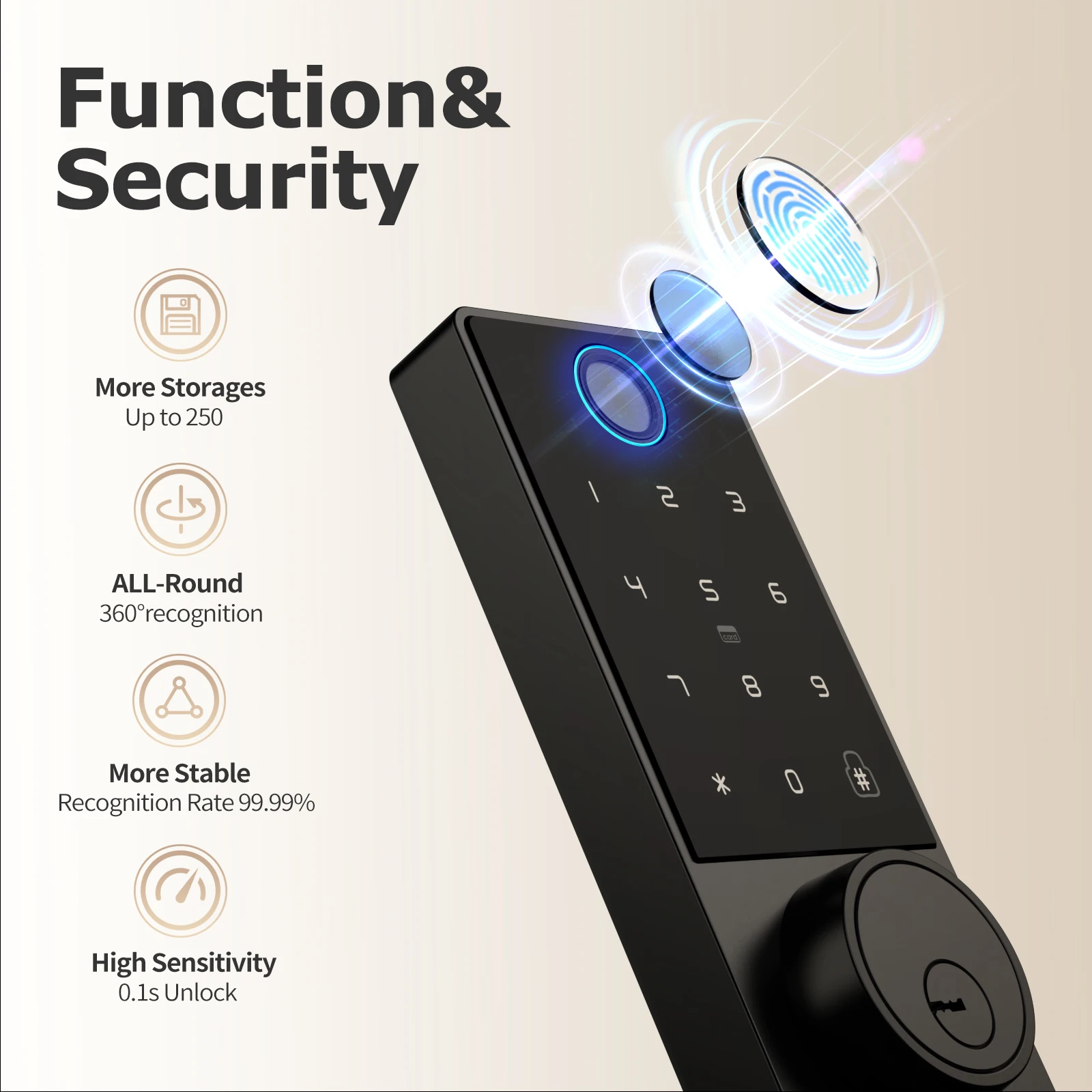 Viladepot Smart Lock Fingerprint Door Lock IP65 Weatherproof Passcode Unlock Electronic Touchscreen Keypad