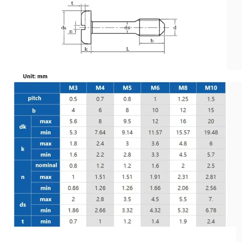 304 Stainless Steel Pan Head Slotted Screw Gb837 Hand Tightened Non Loosening Bolt M2.5M3M4M5M6M8