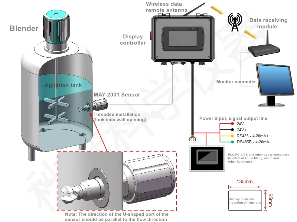 Liquid concentration detection MAY-2001 Intelligent Online Methyl Alcohol Concentration Testing Instrument