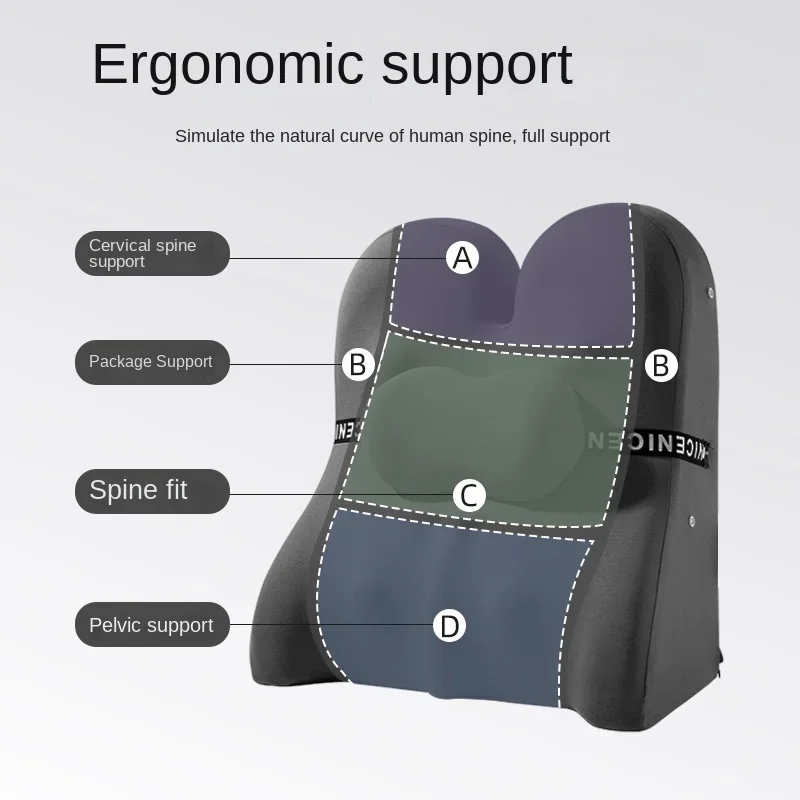 

Ergonomic lumbar cushion office backrest lumbar support bed reading pillow waist cushion memory foam pillow backrest pillow