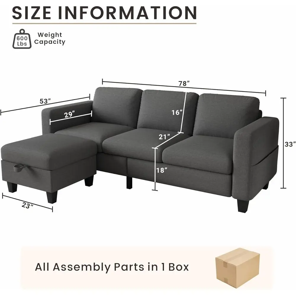 description