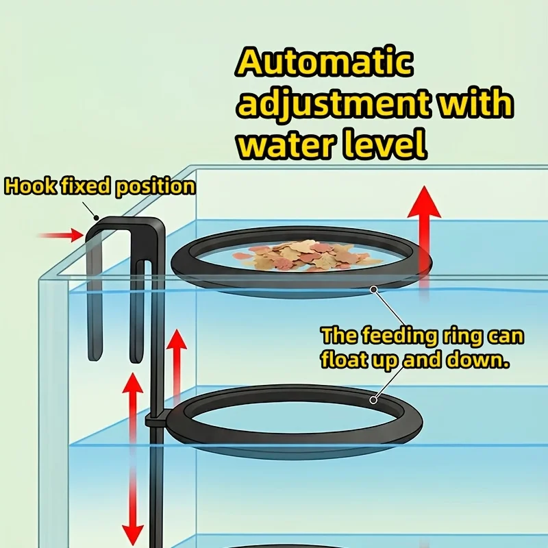 Floating Aquarium Feeder Ring Water-level Adaptive, Anti-scatter Feeding