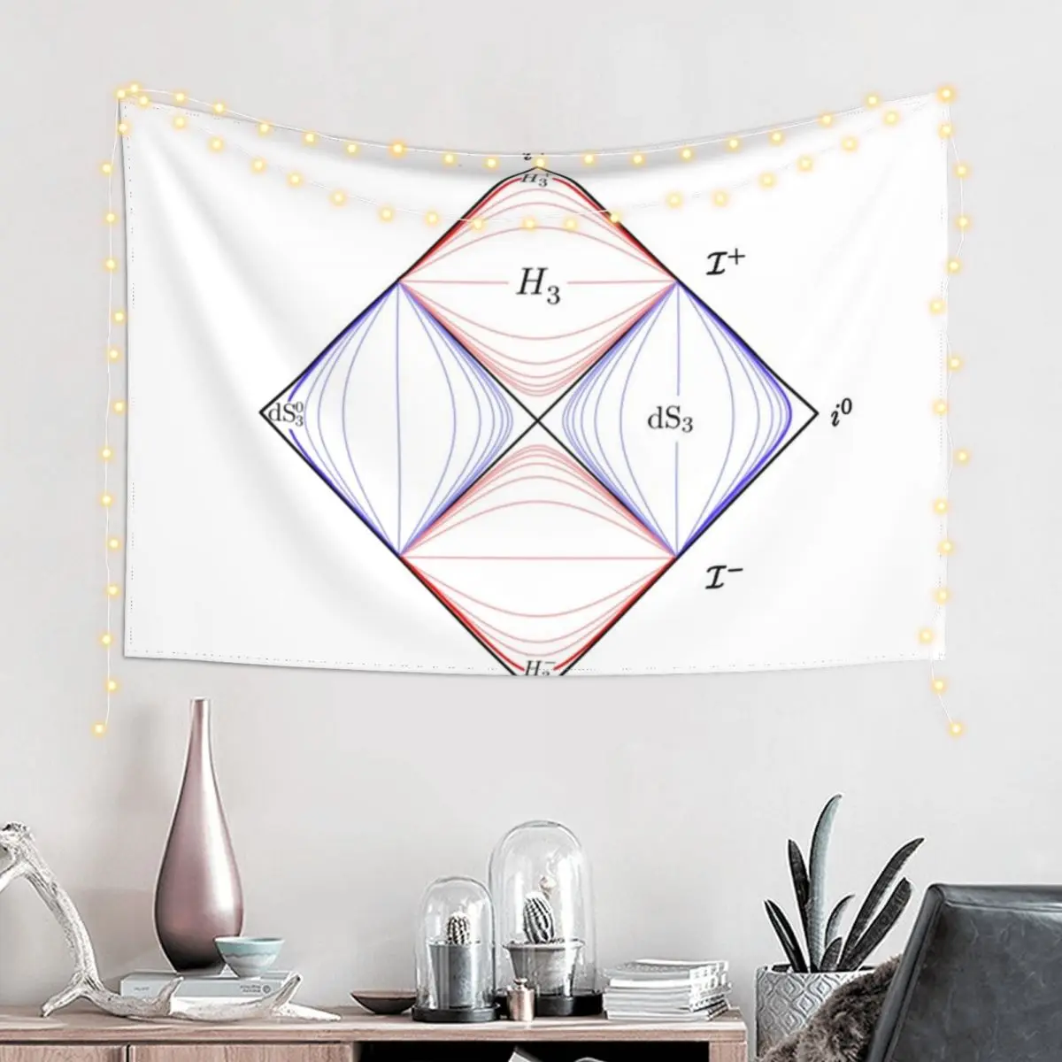 penrose diagram, general relativity and physics Tapestry Decorative Paintings House Decor Tapestry