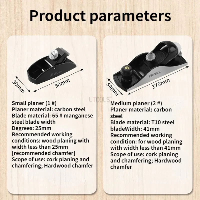 European Woodworking Planer Mini Metal Short Planer Woodworking Planer Hand-held Wood Bottom Trimming Hard Steel DIY Tool