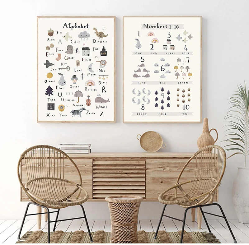 Alphabet Number Wall Art Posters Nursery Canvas Print Painting Montessori Education Poster Nordic Wall Pictures Kids Room Decor