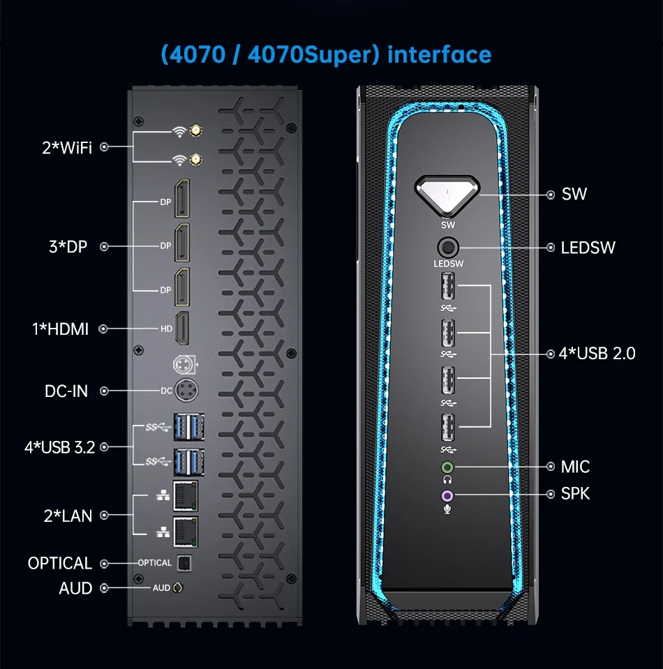 Мини-ПК с водяным охлаждением 14-го поколения для геймеров InteI i9 14900KF RTX 4070 RTX5070 12G PCIE4.0 2DDR5 Win11 4x4K WiFi6 BT5.3 Настольный компьютер