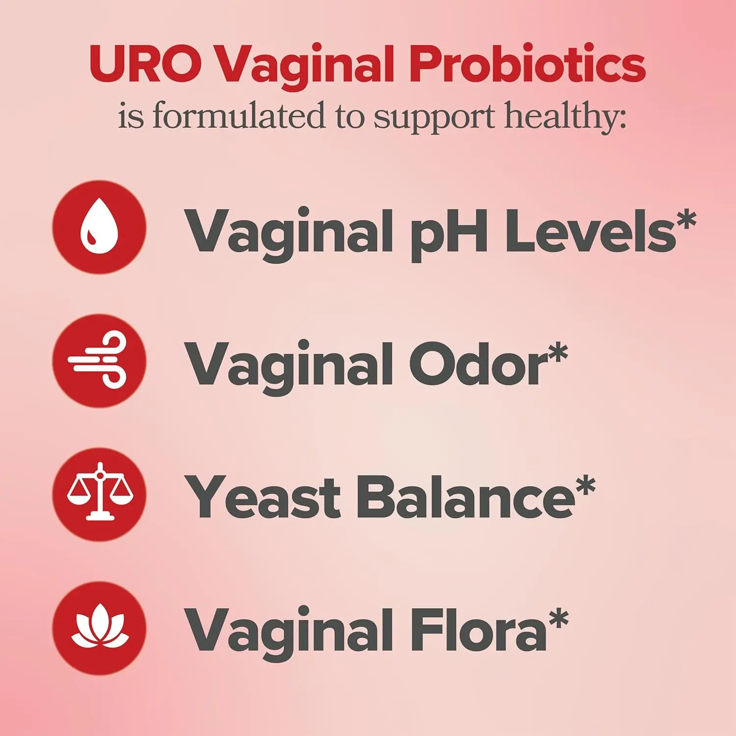 URO Women\'s Vaginal Prebiotic JP Naure and Lactobacillus Probiotic Blend to Promote Vaginal Odor and Healthy Vaginal Flora