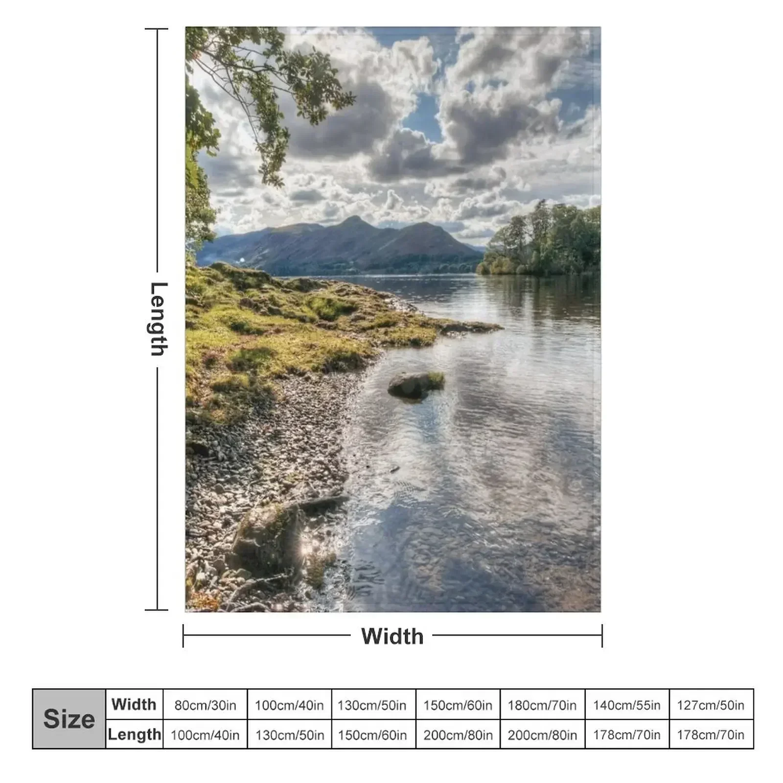 Catbells & Derwent Isle From Derwentwater Throw Blanket Weighted christmas gifts Blankets