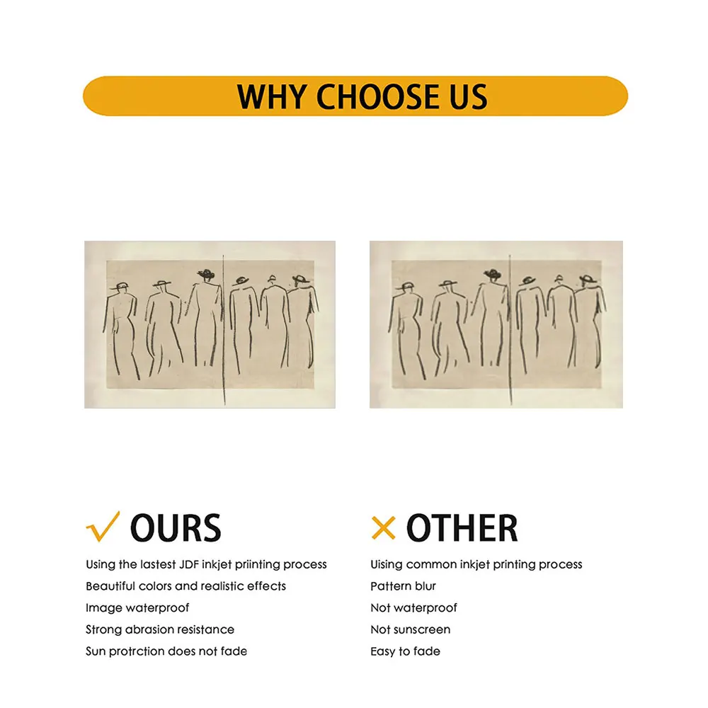 لوحة مطبوعة على قماش للديكور المنزلي ، على الطراز القديم ، رسم على شكل شخصية ، غرفة المعيشة وغرفة الطعام ، سطح طاولة المدخل #5