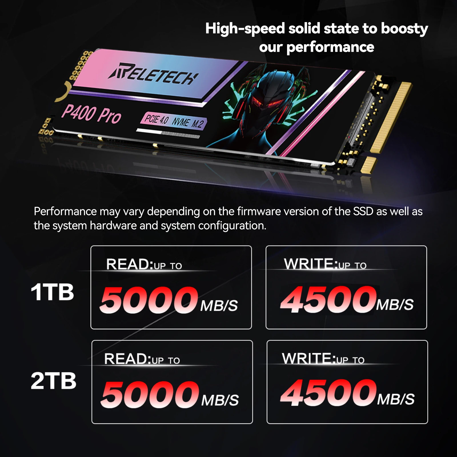 Reletech P400Pro 1 ТБ PCIe Gen4 SSD NVMe M2 TLC 3D NAND M.2 2280 Твердотельный накопитель Внутренний жесткий диск для портативных ПК PS5