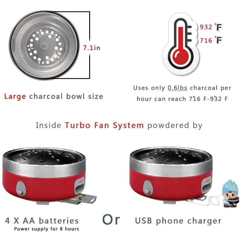 Korean BBQ Portable Smokeless Charcoal Grill with Portable Carry Bag Ideal for Camping and Travel