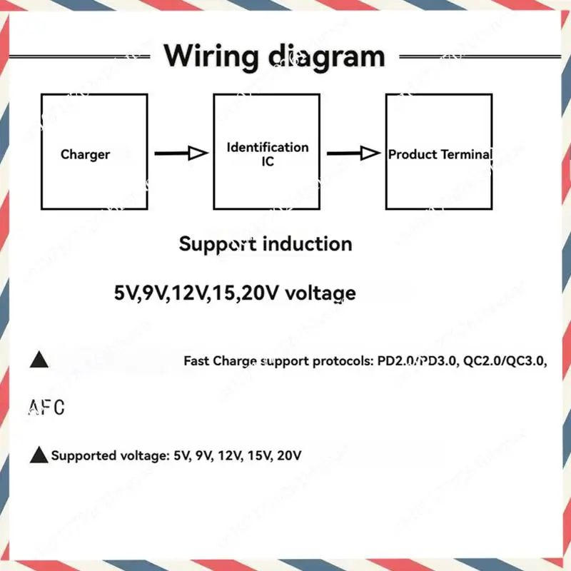 -A21Z 1Pcs Type-C QC PD2.0 PD3.0 To DC Spoof Fast Charge Trigger Poll Detector USB-PD Notebook Power Supply Change Board