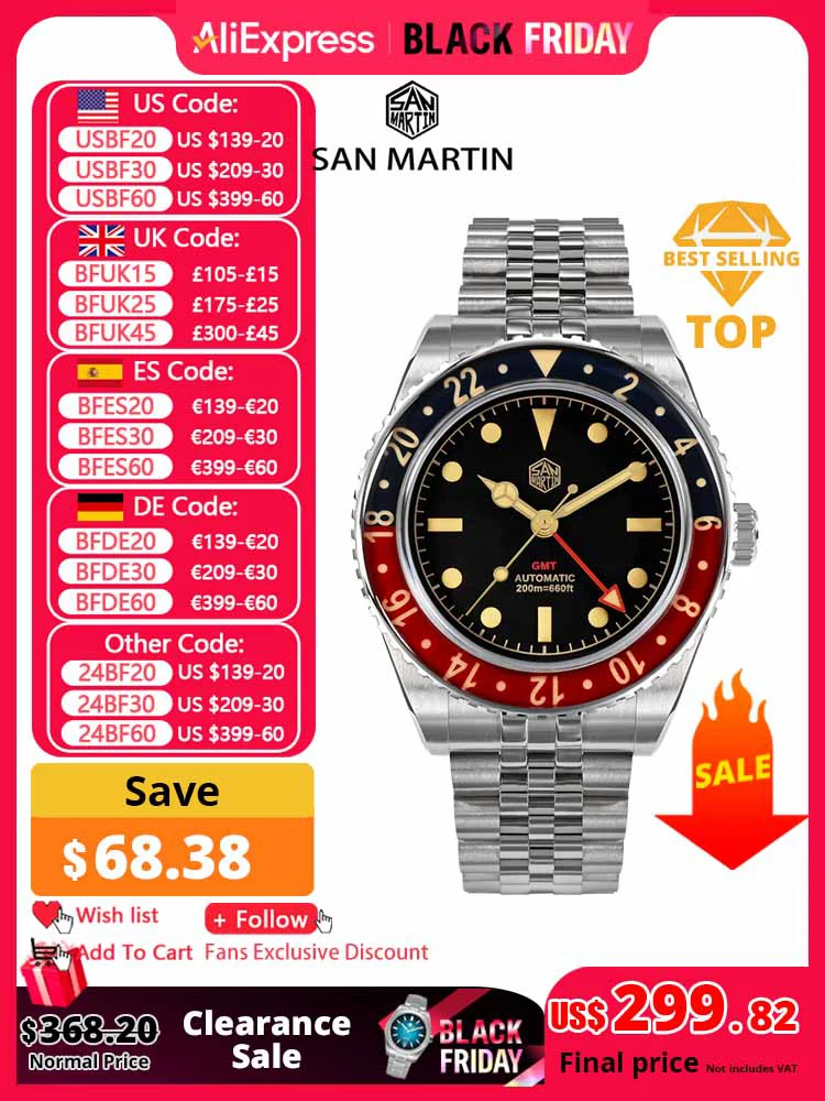 San Martin New 40mm Vintage GMT Full Luminous Bidirectional Sapphire Glass Bezel Luxury Men Automatic Mechanical Watch 20 ATM