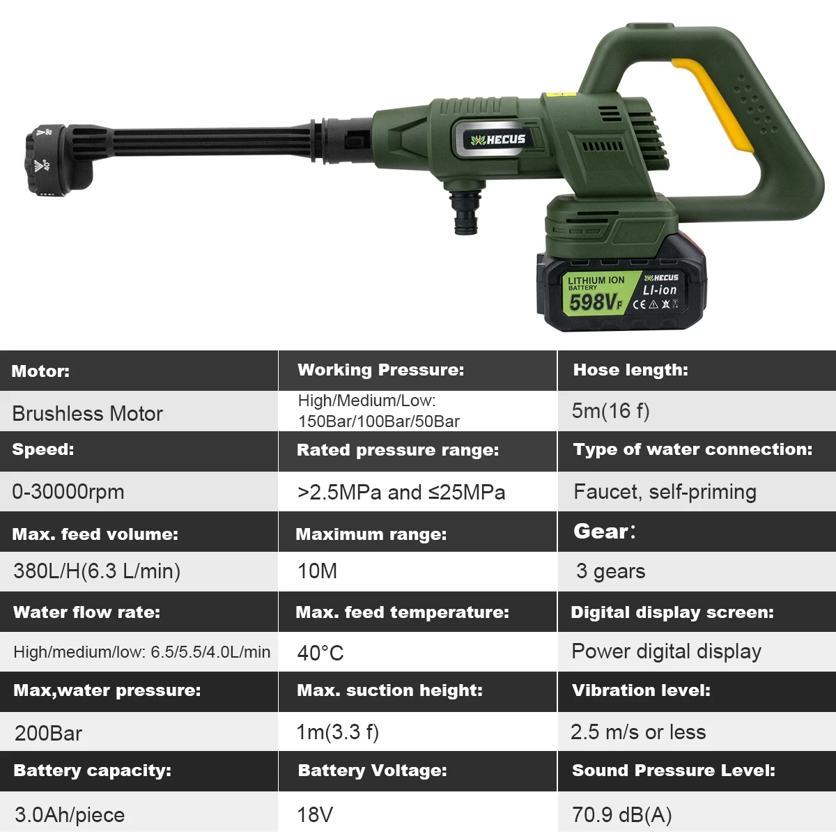 Pistola de agua de jardín sin escobillas para batería Makita de 18V, arandela eléctrica de alta presión, 3 engranajes, pantalla Digital, 200Bar