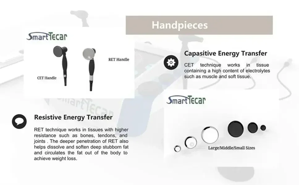 Indiba ret cet microcorrente face lift máquina alças inteligente tekar terapia tecar quiropraxia fisio dor na coluna radiofrecuencia