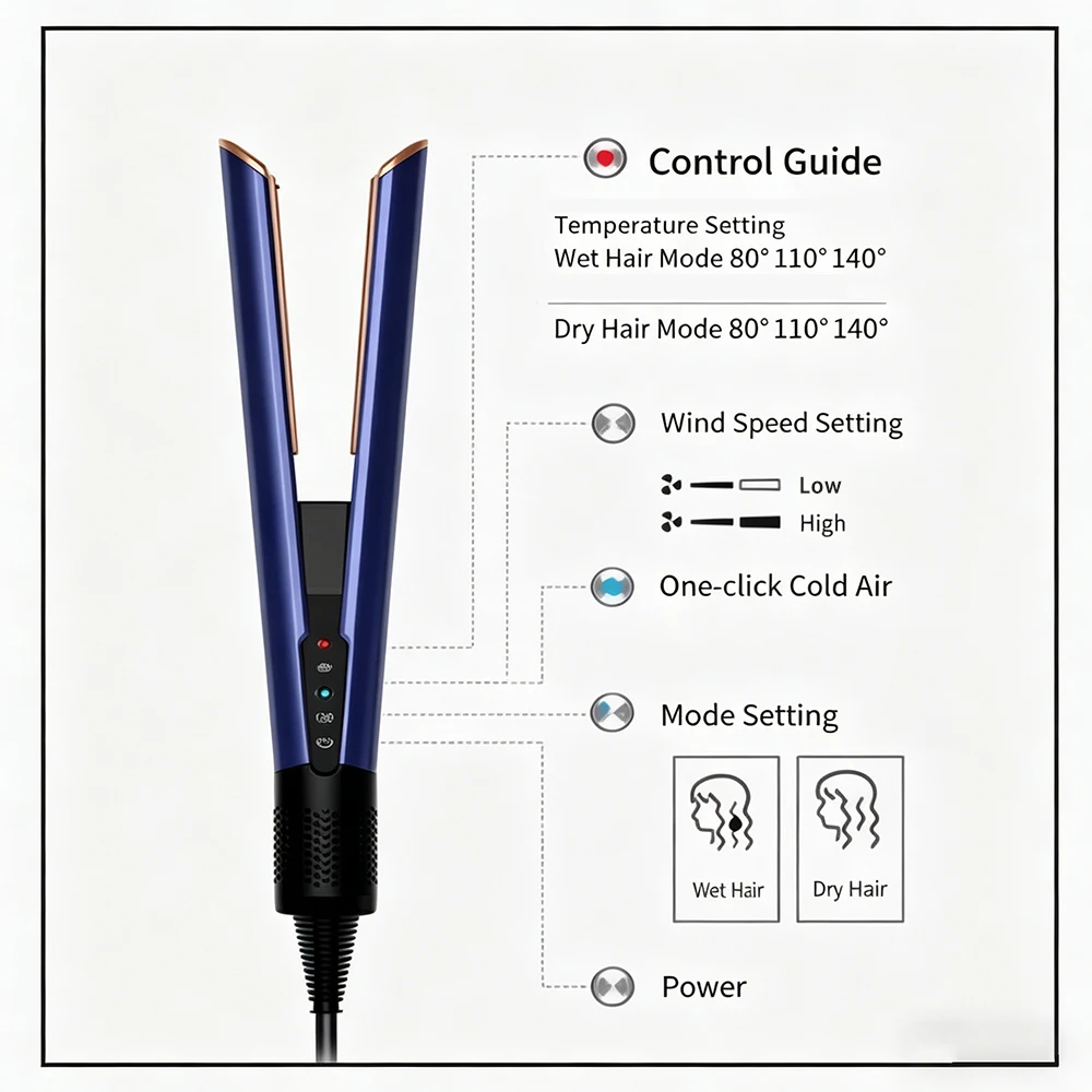 110000 RPM 1300W High Speed Fast Heating Negative Ion Plasma 3-in-1 Titanium Hair Dryer Straightener, Temperature Control view 5
