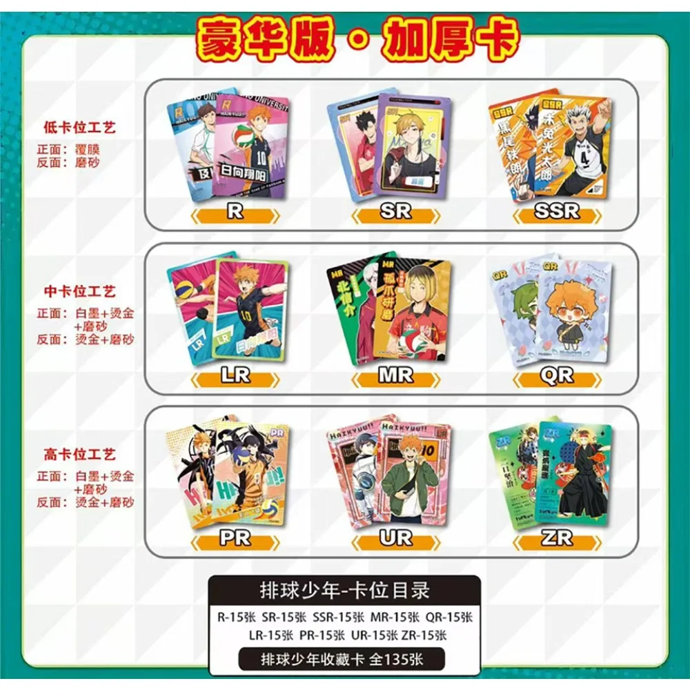 Anime sportivo Haikyuu!! Carte da collezione Personaggi di pallavolo con sangue caldo Hinata Shoyo Kozume Kenma SSR UR Carte Regalo squisito