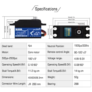 5ベストセールス1Gサーボ-3