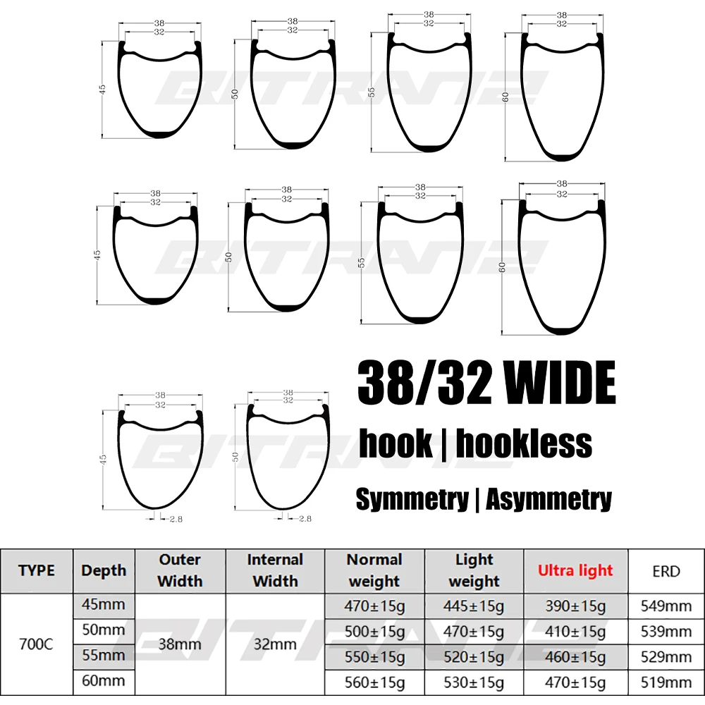 Roue de vélo de route 700C 38mm 32mm de largeur, disque asymétrique, jante en carbone gravier 32/35/39/40/45/50/55/60mm, crochet Tubeless sans crochet
