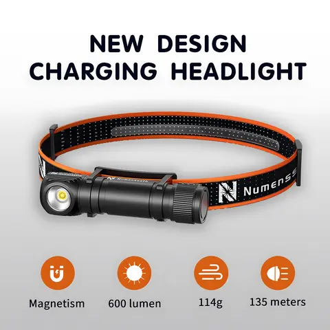 Numensseth Rechargeable Led Headlamp, Right Angle Flashlight, Pocket Mini Flashlight with Clip, for Camping, Running
