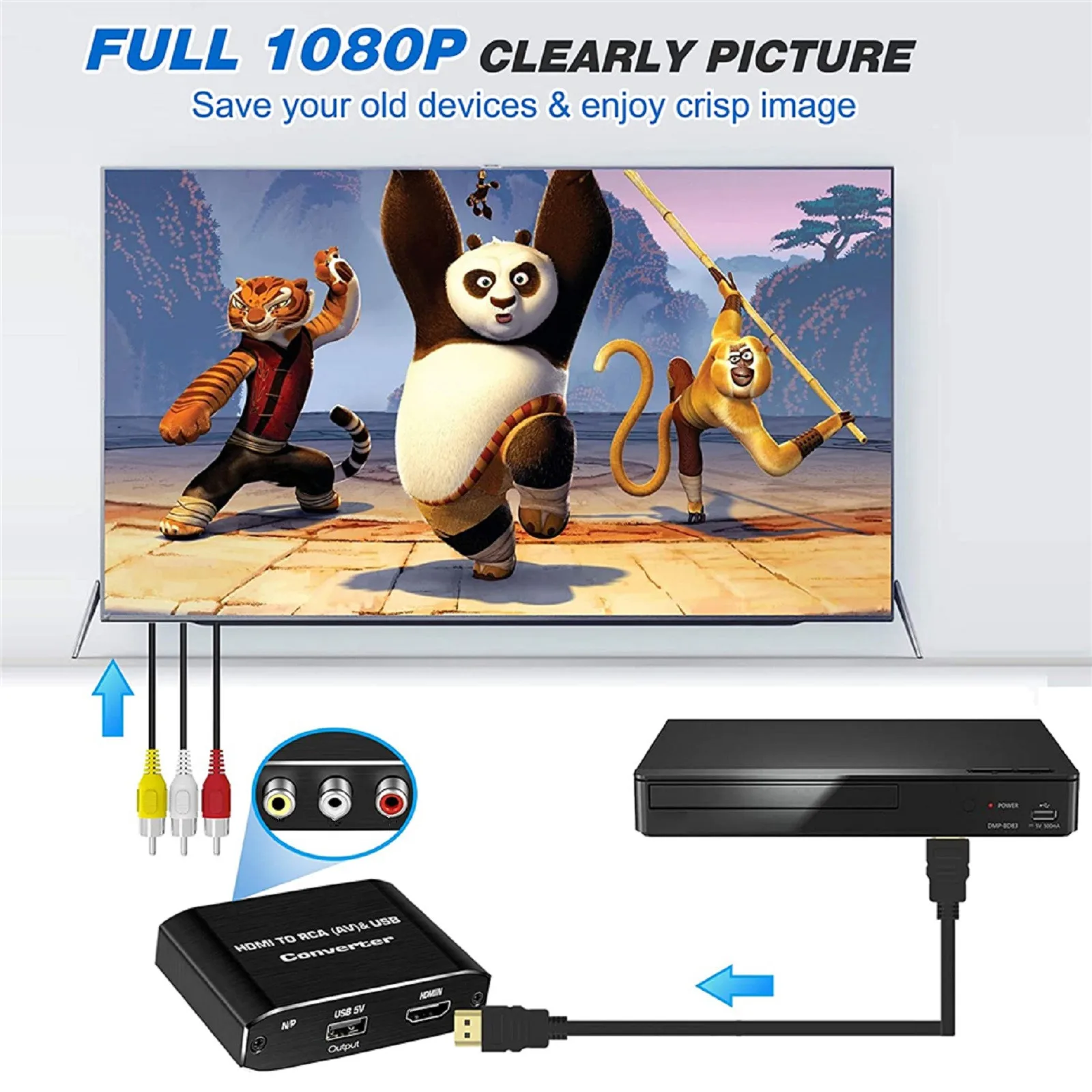 Imagem -05 - Conversor Compatível com Hdmi para Rca av Cvsb l r Caixa de Vídeo hd 1920*1080 Hdmi2av Suporta Saída Ntsc Pal 1080p