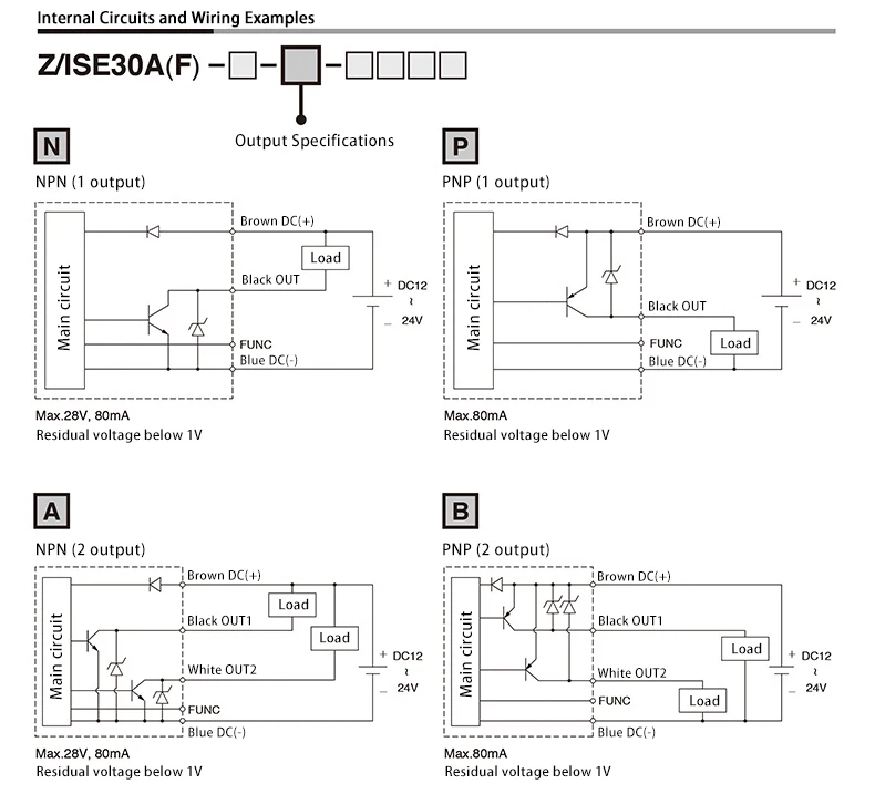 Digitalanzeige-Druckschalter Posiitve Negativ-Mischdruck ISE30A ZSE30A DPSN1 DPSP1 – Detail 7