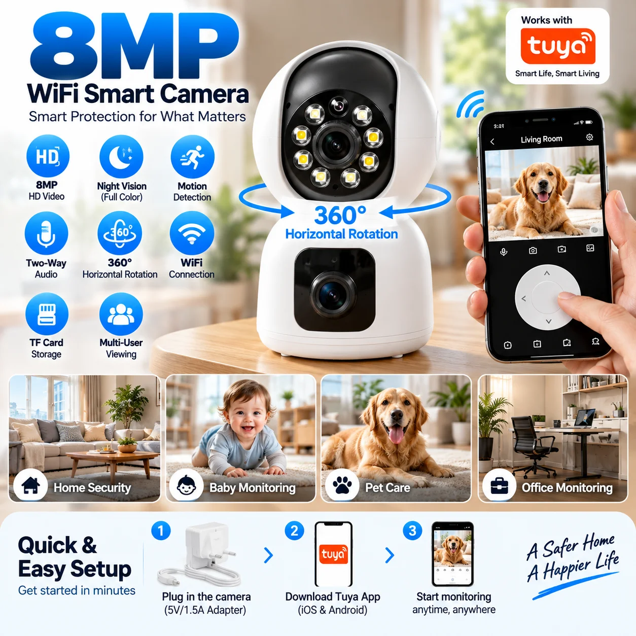 8MP 4K Tuya Dual Lens Dual Screen PTZ Security Camera Indoor 5GHz WiFi AI Auto Tracking Color Night Vision Surveillance