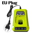 EU plug