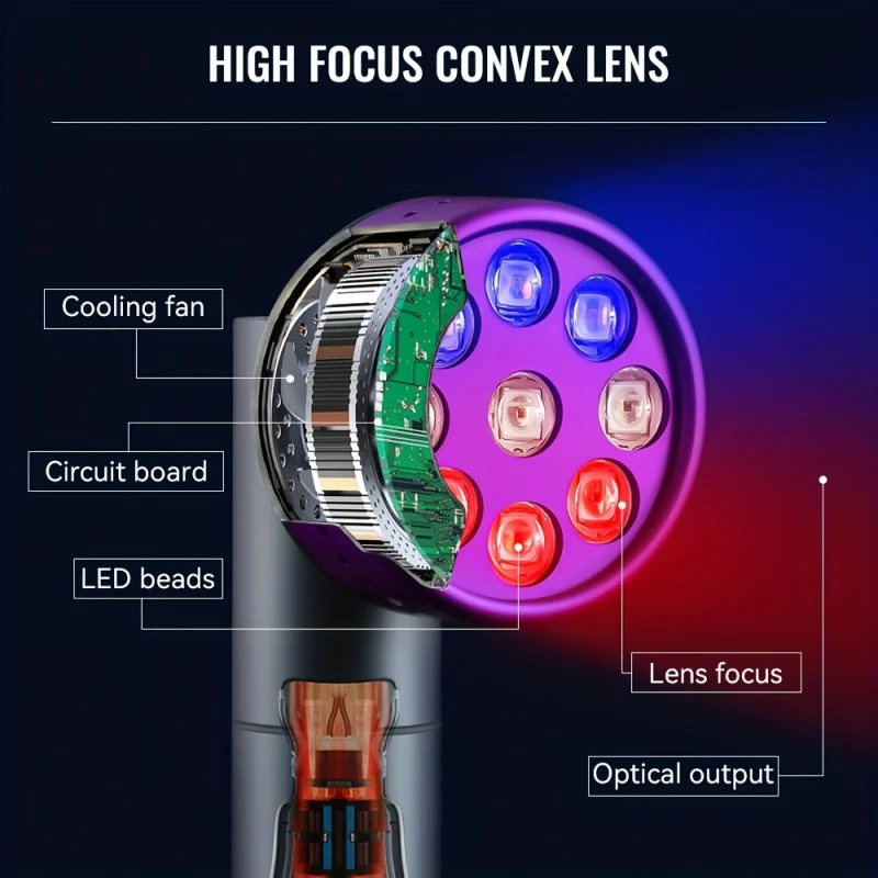 1 шт., красная фототерапия, мощная портативная фотолампа для исцеления мышц, продвижение воспаления