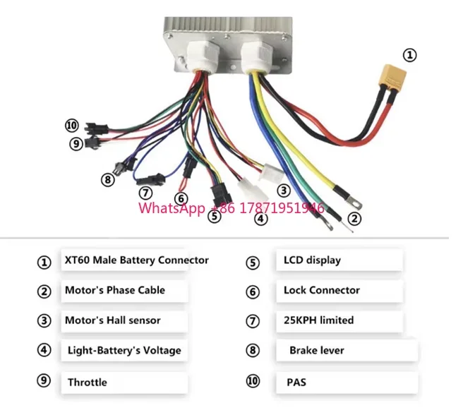 

Electric Engine PMSM BLDC Motor Controller High Power Electric Tricycle Vehicle 75V Controller