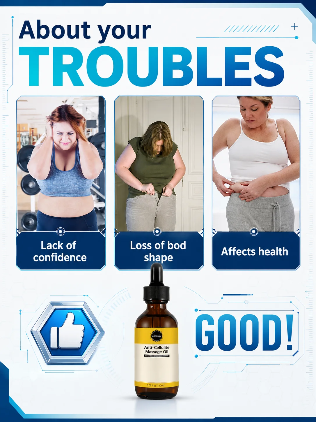 Body Massage Oil for Waist Abdomen and Thigh Care, Botanical Daily Formula, Say Goodbye to Heavy Burdens and Feel Light Again