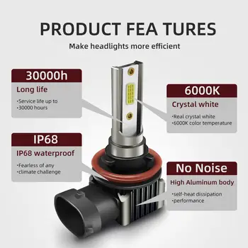 ks LED žárovky do mlhových světel H8 H11 bílé DC 12V autožárovky 15000LM pro Volkswagen VW Touareg Golf 4 5 3 GTI POLO CC Passat B5 B6 B7 10 nejlepší prodej Příslušenství pro VW Passat B5 5 - №8