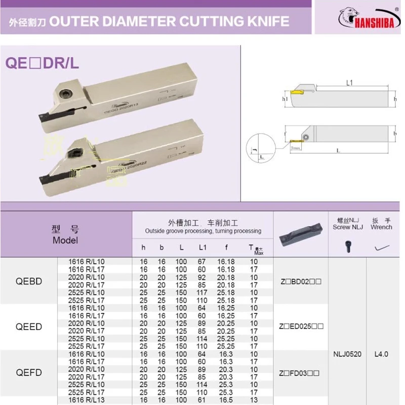 Imagem -03 - Diâmetro Exterior Grooving Carbide Insert Grooving Tools Grooving Torno Grooving Tools Qeed1616 R10 R17 Zcc Zted02503 2023