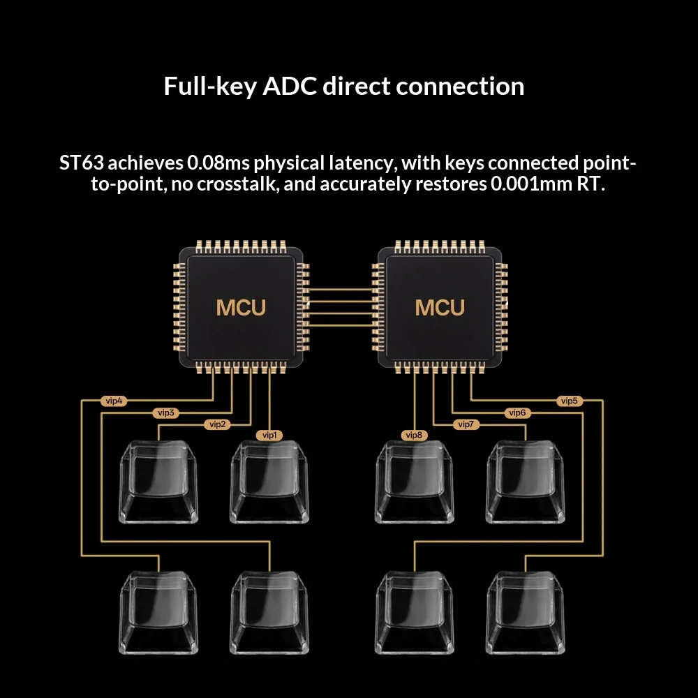 Teclado con cable Keyverse ST63, teclado con interruptor magnético, aleación de aluminio, efecto Hall, 8000Hz, RT0.01mm, accesorios para PC 4