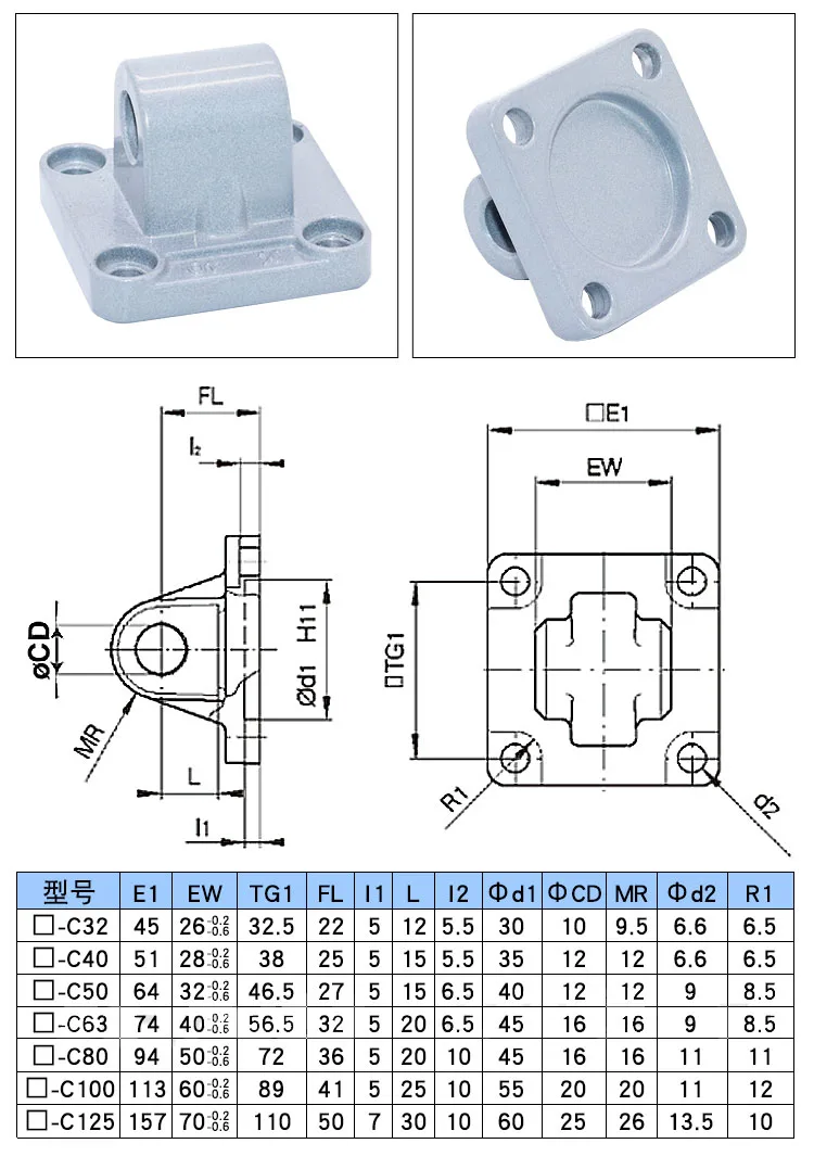CP96/DNC/SE/SI/SAI Zylinder Einzel- oder Doppelohr-Basissatz CA/CB/CR-32/40/50/63/80 – Detail 3