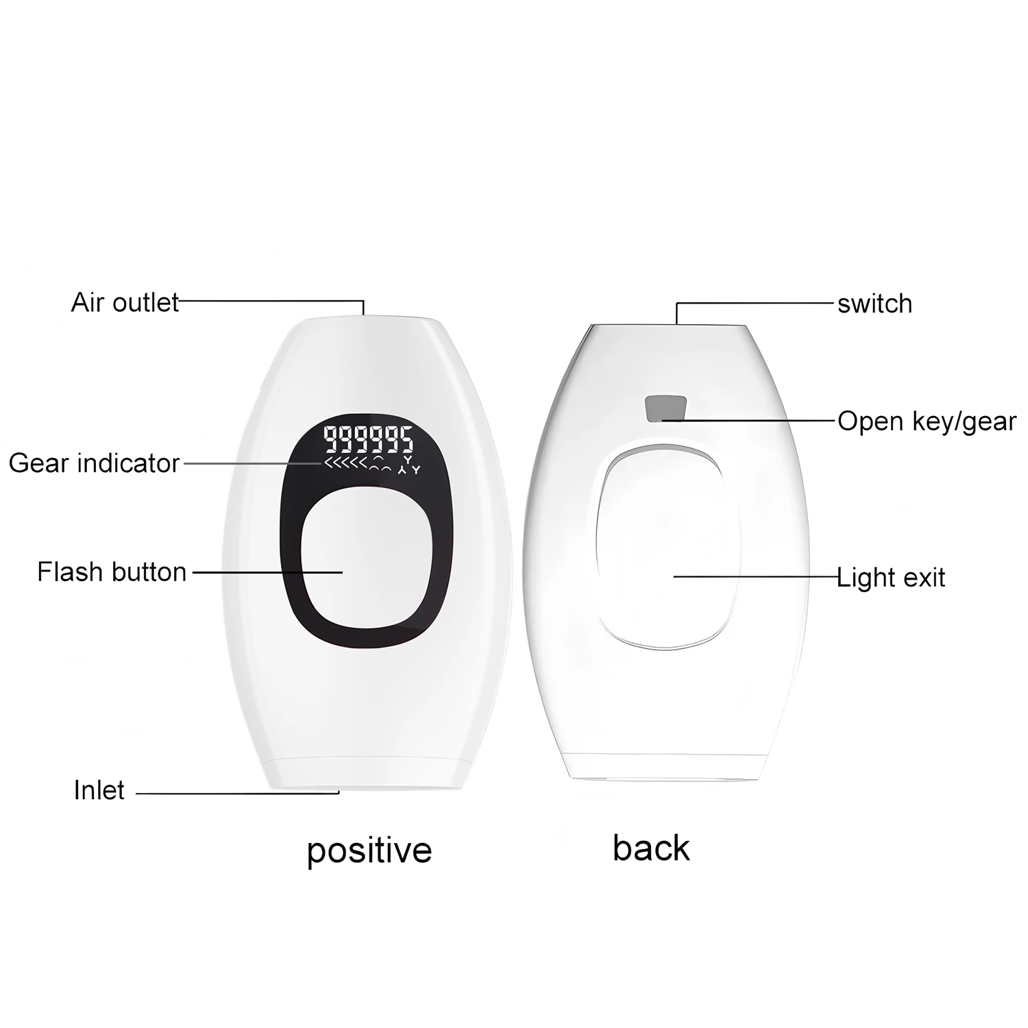 Instrumen Penghilang Rambut Pintar Kecantikan Terbaru Instrumen Cukur Listrik Tampilan Layar LCD Penghilang Rambut Laser